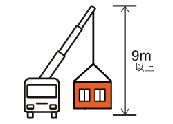 設置場所の上方障害物に注意