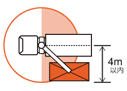 設置場所の作業幅に注意